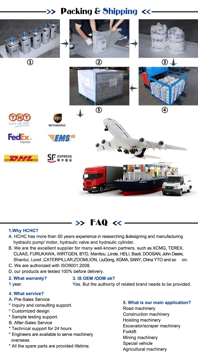 High Pressure China Hydraulic Double Gear Pump Cbgnl for Sale