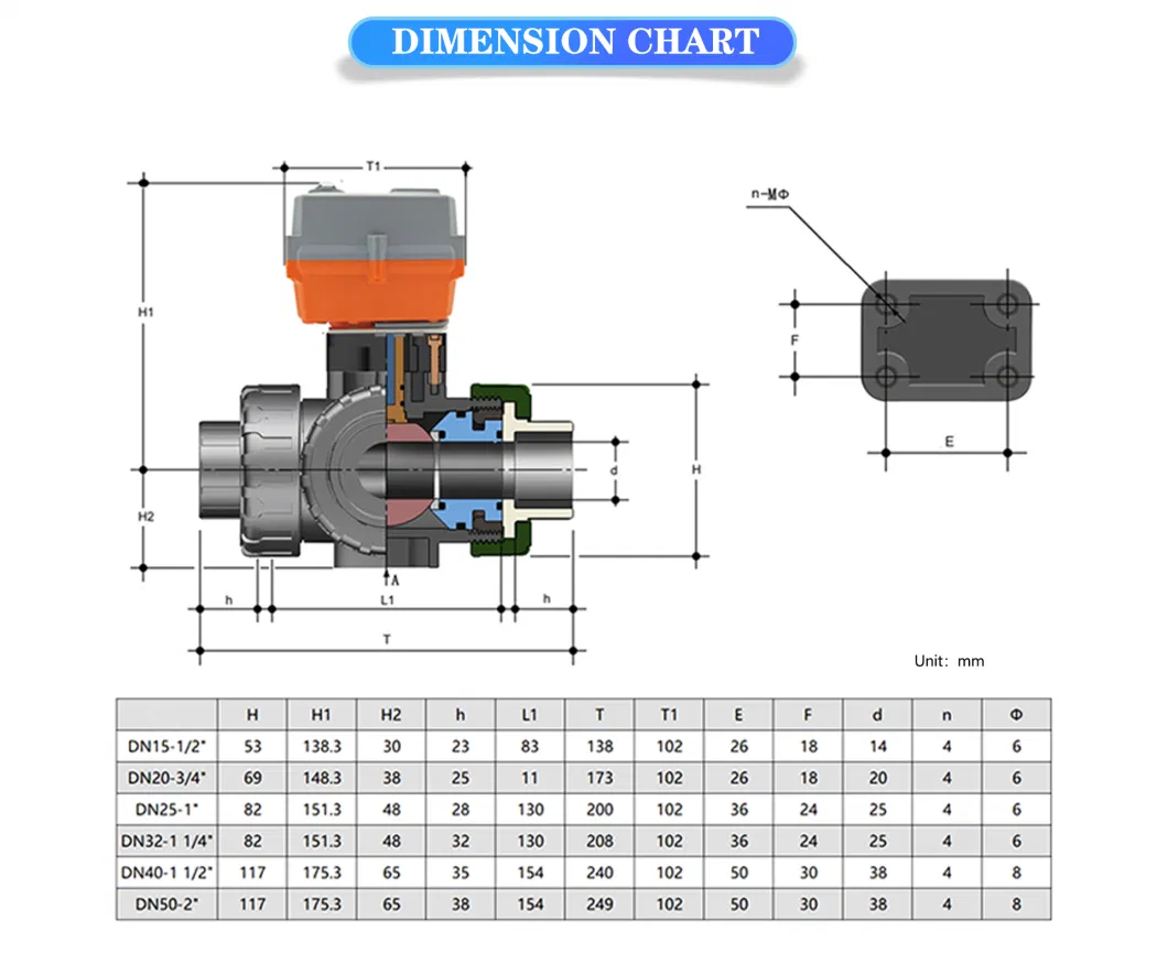 DN20 CPVC AC220V on-off Type Motor-Driven Three Way Valve