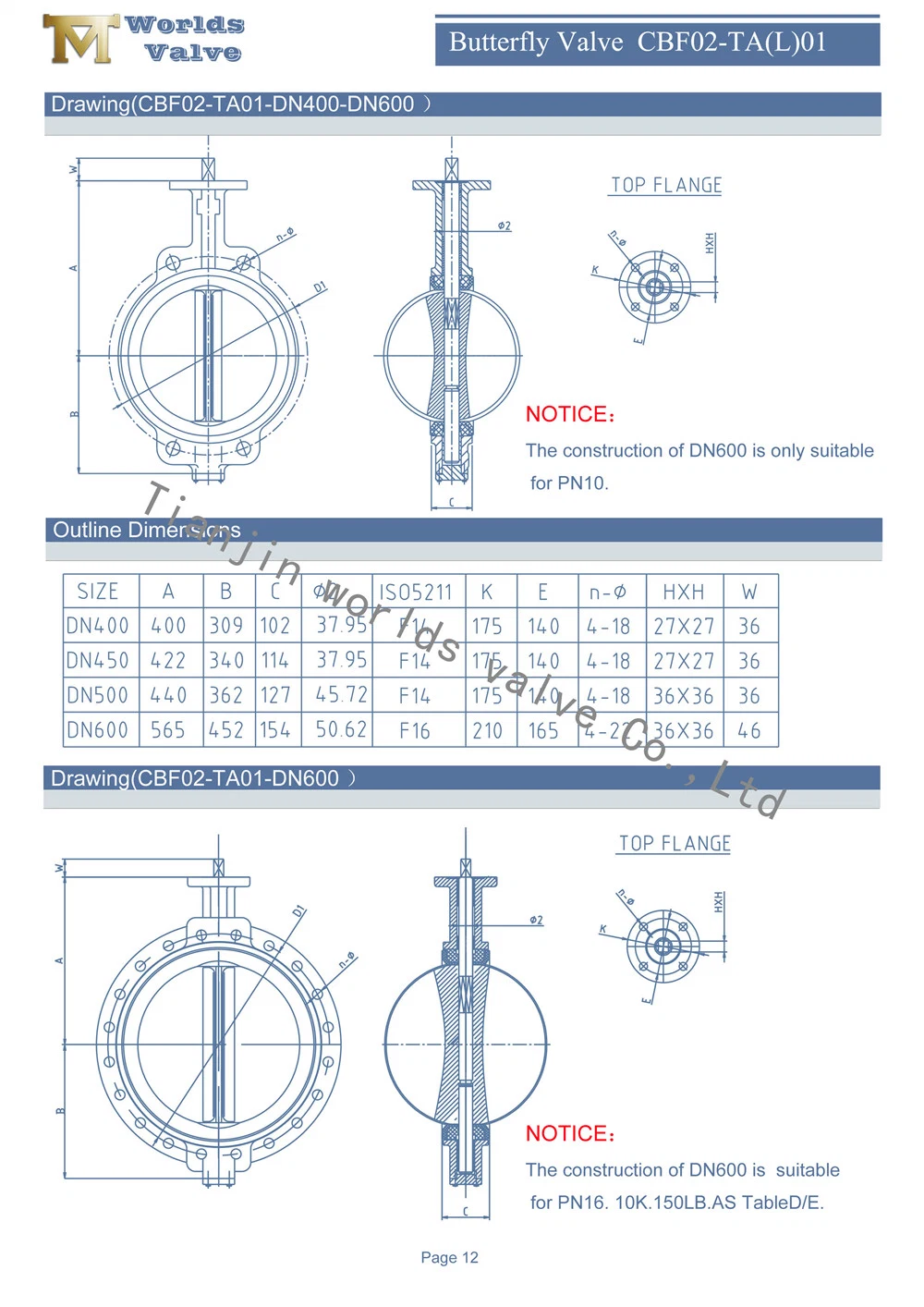 Aluminum Bronze 2205 2507 1.4469 1.4408 Butterfly Valve with on-off Pneumatic Actuator