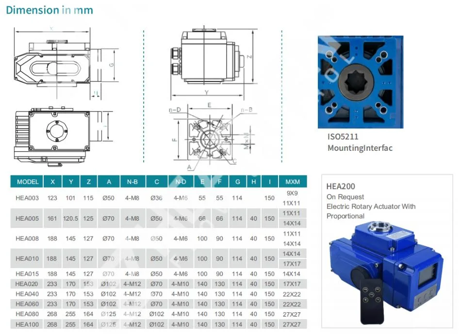 220VAC/24VDC/110VAC/380VAC on off Modulating Type Motorized Ball Valve/Electric Actuator Ball Valve Manufacturers